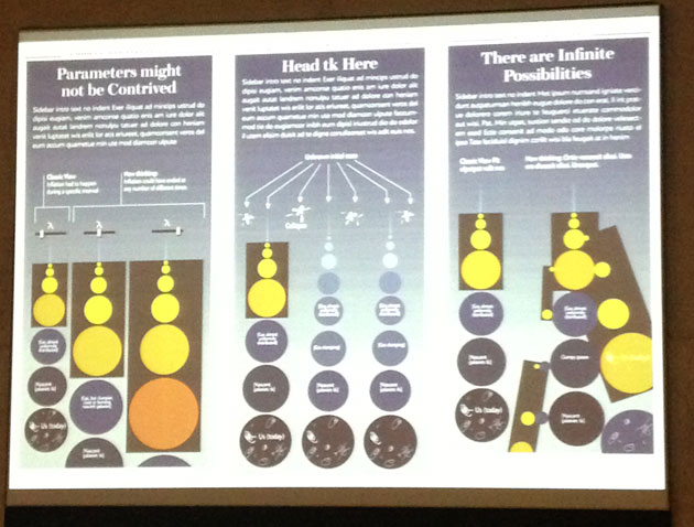  Jen Christiansen was inspired by a minimalist 1998 scientific illustration by Bryan Christie, but when iterating on the design, realized that a more representative design was easier for readers to understand.